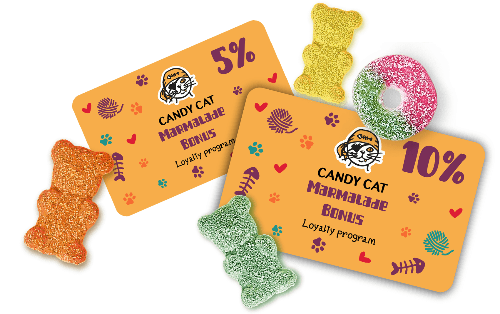 candy card loyality card