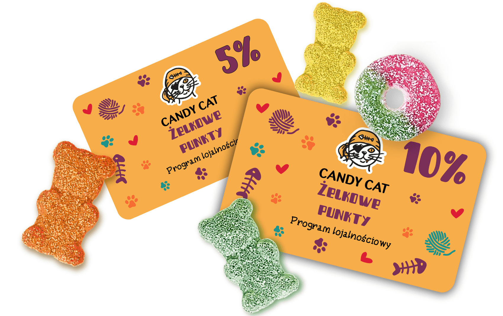 candy cat card polska